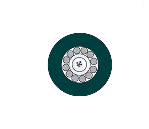 Duct / Aerial Cable Series